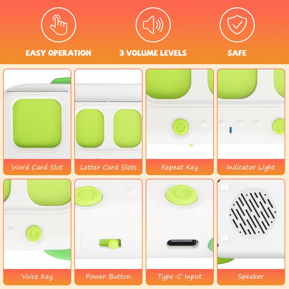 Talking Flash Cards And Finger Counting Math Board Interactive Learning Toys For Kids Aged Over 3  Number Alphabet Words Song Learning
